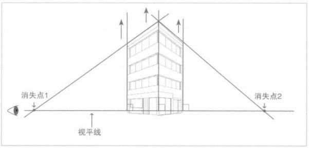 手游吃鸡透视辅助_透视吃鸡工具_吃鸡透视辅助