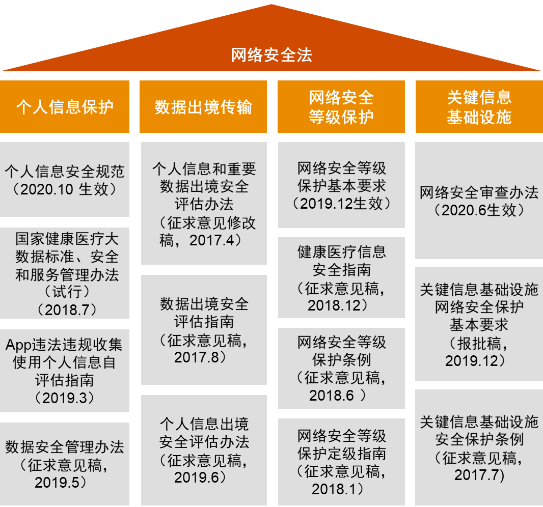 黑号卡盟网_黑号卡盟_cf黑号低价卡盟