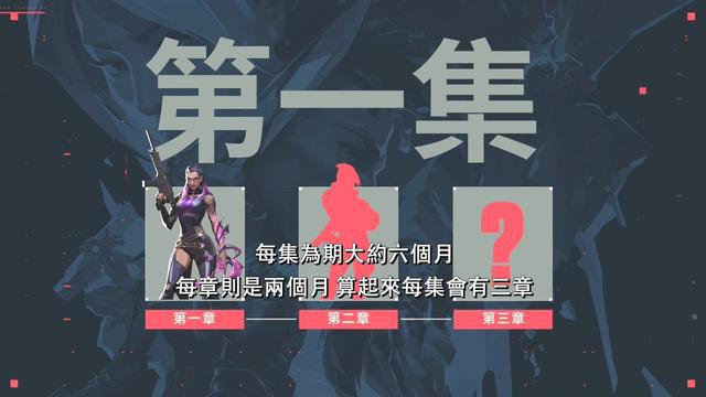 契合科技_魔神契约攻略魔神契约攻略_无畏契约科技