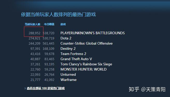 绝地求生卡盟是什么_绝地求生dmz卡盟_绝地卡盟