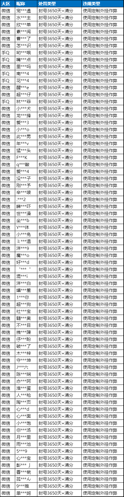 和平精英外挂_和平精英外挂_和平精英外挂