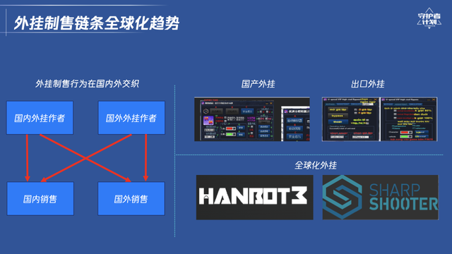 辅助卡盟网站_全网最全辅助卡盟_外挂卡盟