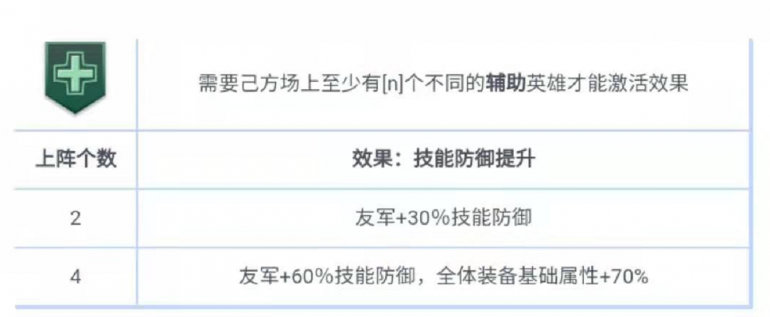 吃鸡里辅助瞄准是什么_吃鸡自瞄辅助_吃鸡辅瞄是什么