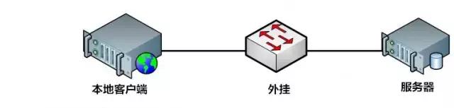 绝地求生开挂永久封禁解封_绝地求生开挂封号_绝地求生外挂封号吗