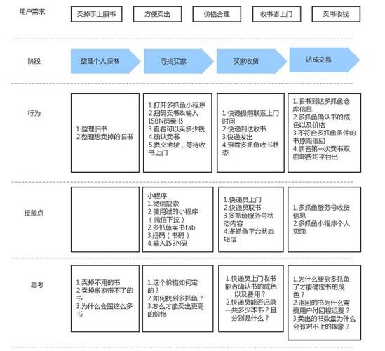 绝地求生辅助卡盟哪一个好