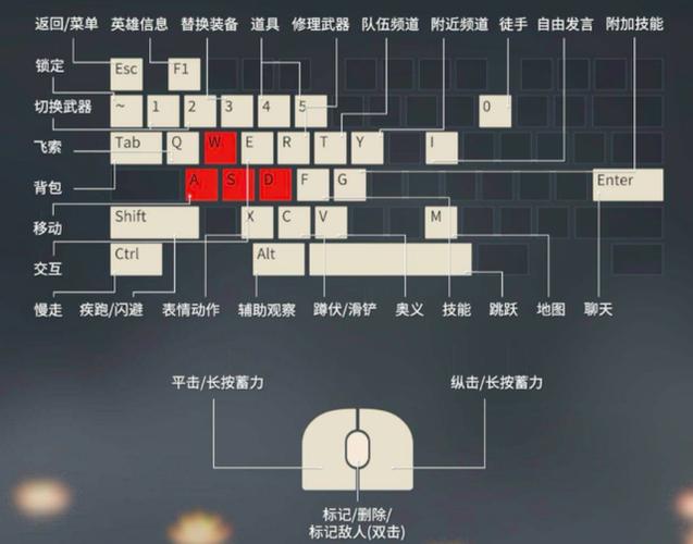 永劫无间内存振刀