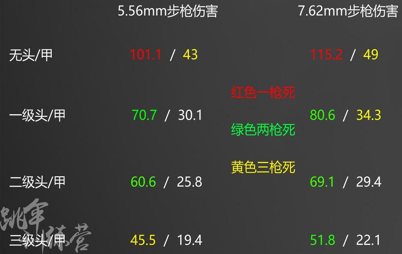 绝地求生卡盟排行榜