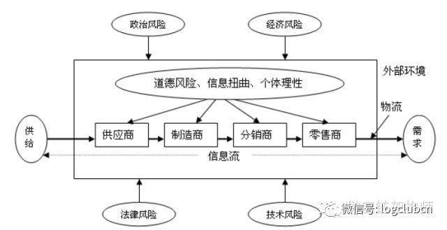 绝地求生卡盟是什么