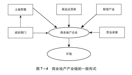 吃鸡黑号卡盟