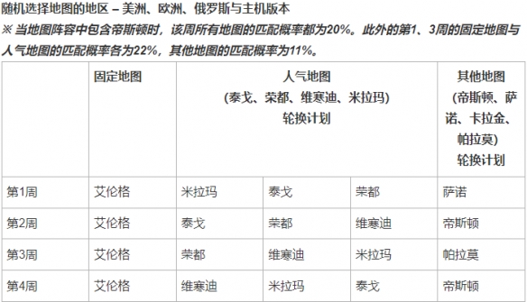 绝地求生黑号