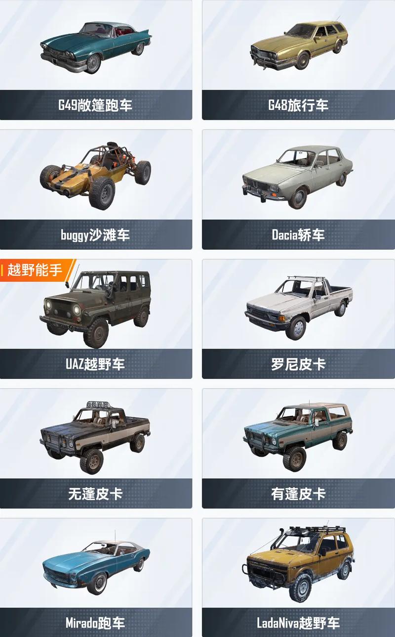 绝地求生打野