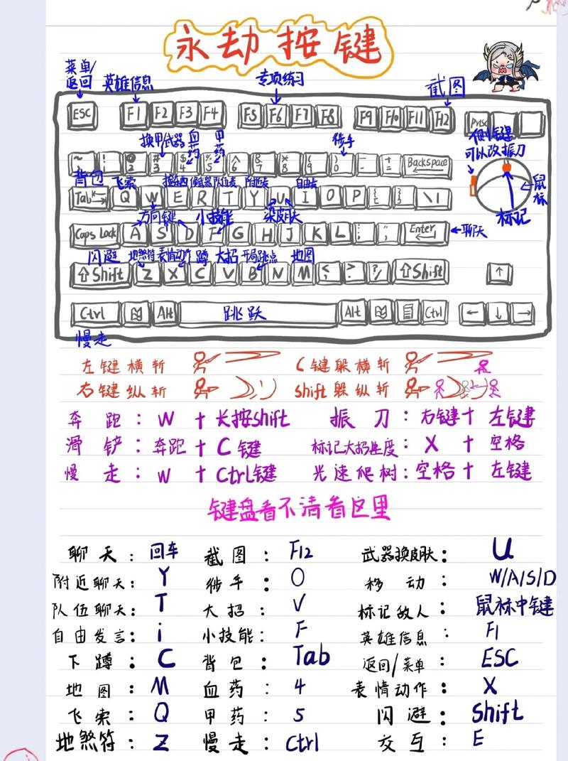 永劫无间新手攻略