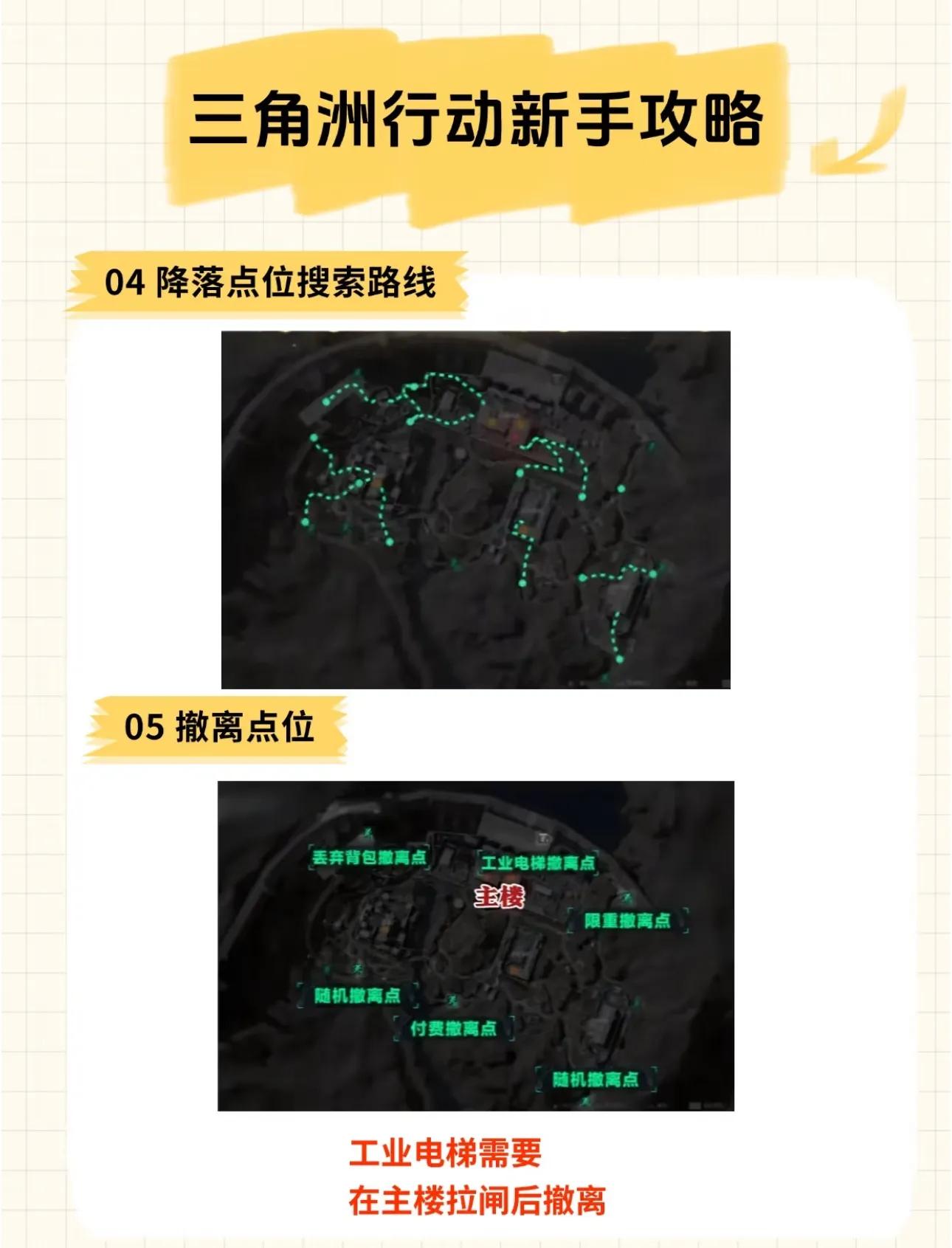 三角洲行动新手教程