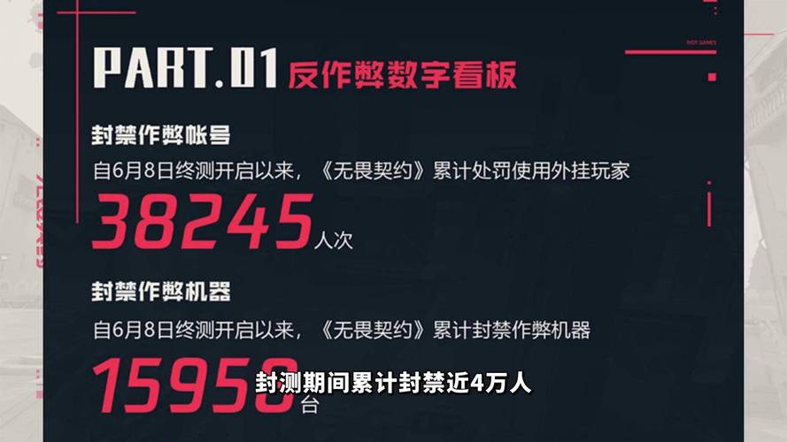 卡盟外挂