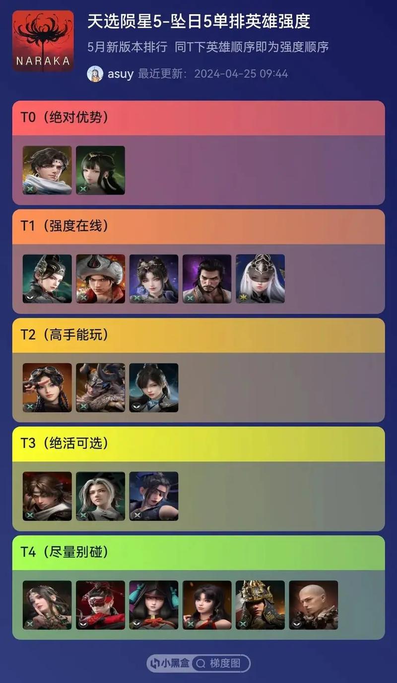 永劫无间新手攻略