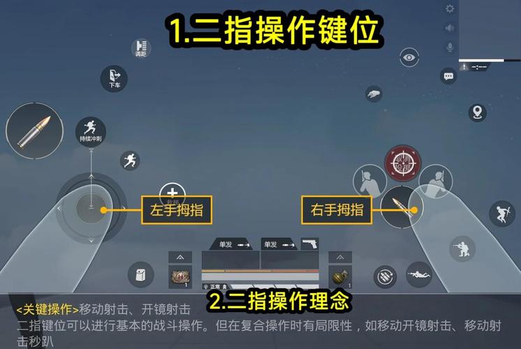 绝地求生吃鸡技巧