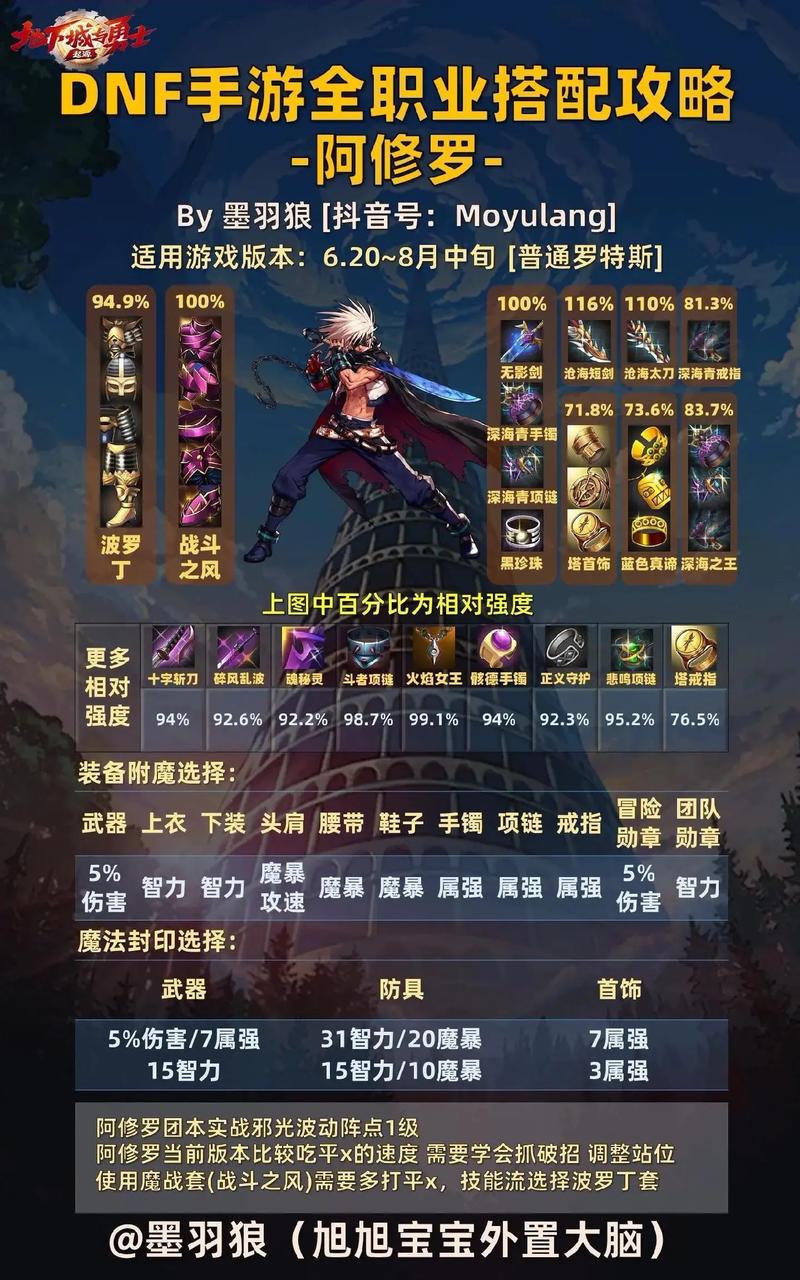 永劫无间双刀流