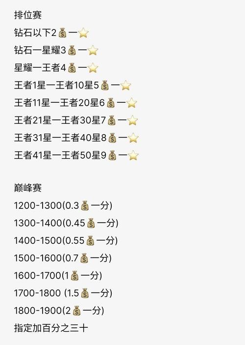 外挂卡盟