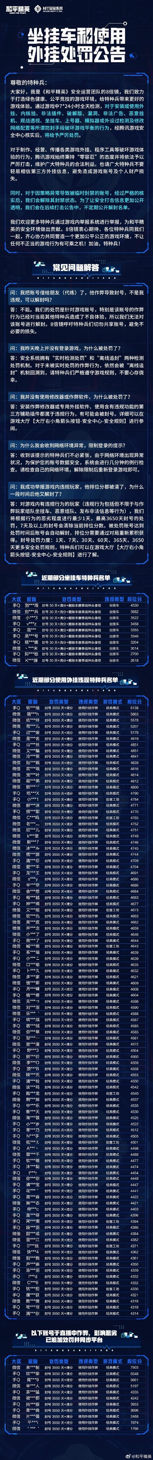 绝地求生黑号卡盟