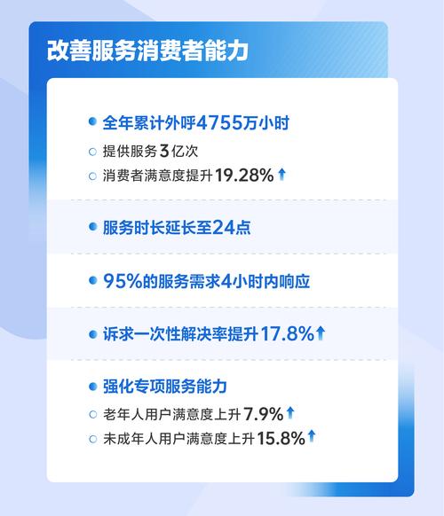 低价卡盟辅助