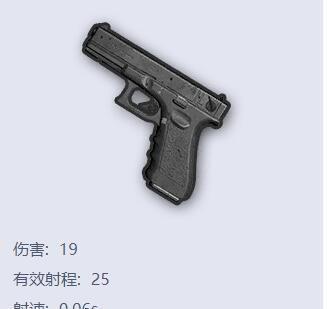 绝地求生枪械