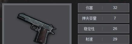 绝地求生枪械