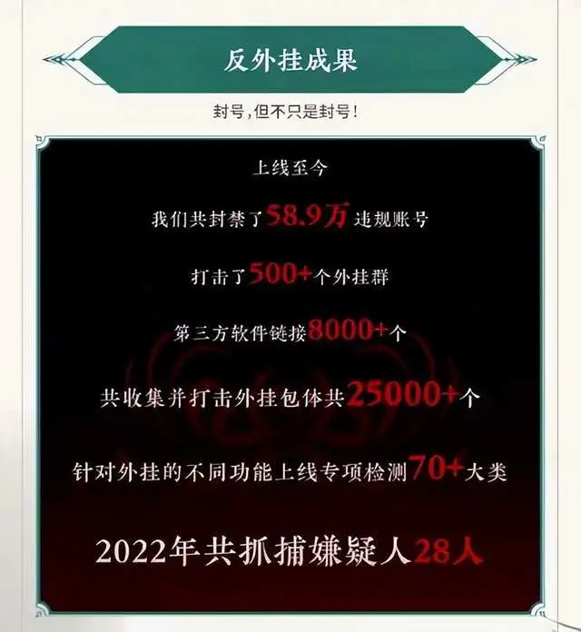 永劫无间外挂