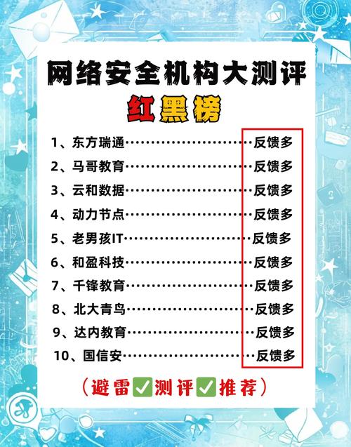 黑号卡盟