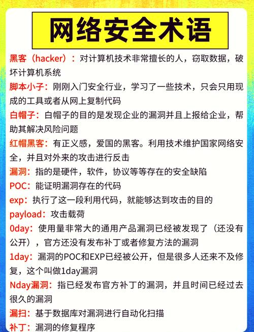 黑号卡盟