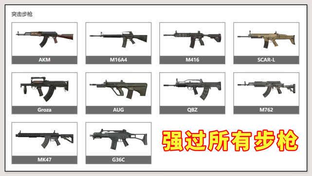 绝地求生枪械