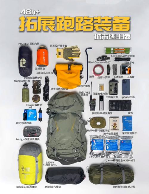 绝地求生打野