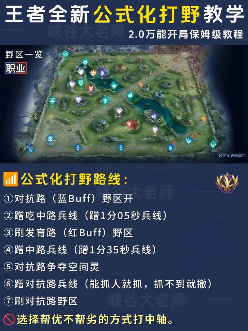 绝地求生打野