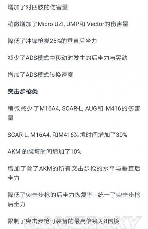 绝地求生枪械
