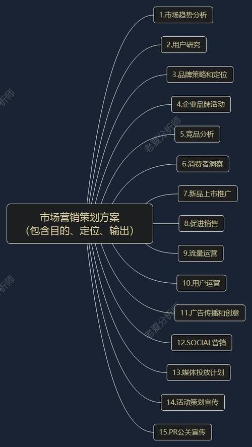 低价卡盟辅助