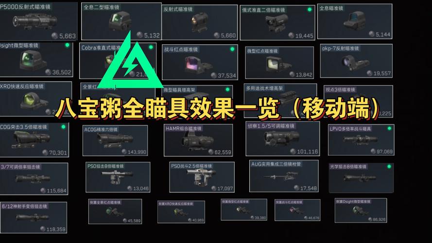 吃鸡辅助卡盟