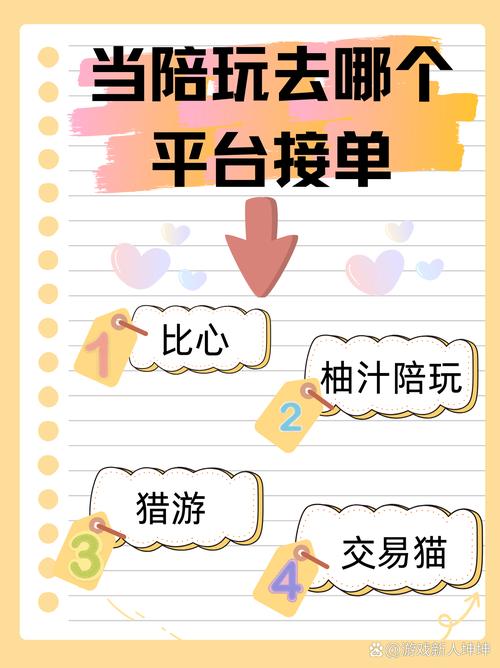 绝地求生操作