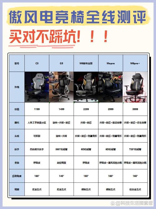 辅助卡盟