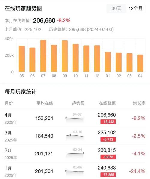 永劫无间辅助用处