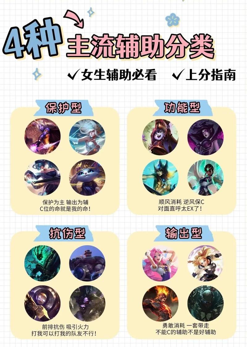 永劫无间辅助用处