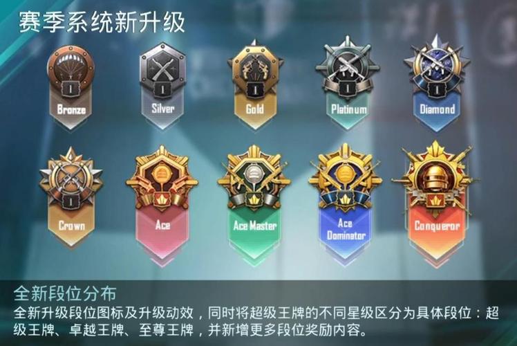 绝地求生排位