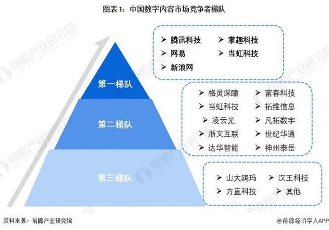 三角洲行动物资外挂