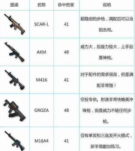 绝地求生黑号