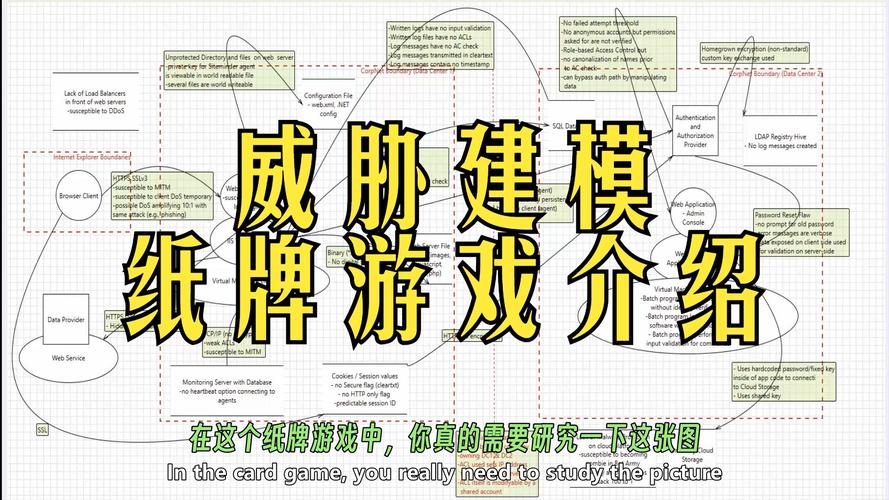 外挂卡盟