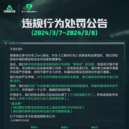 三角洲行动