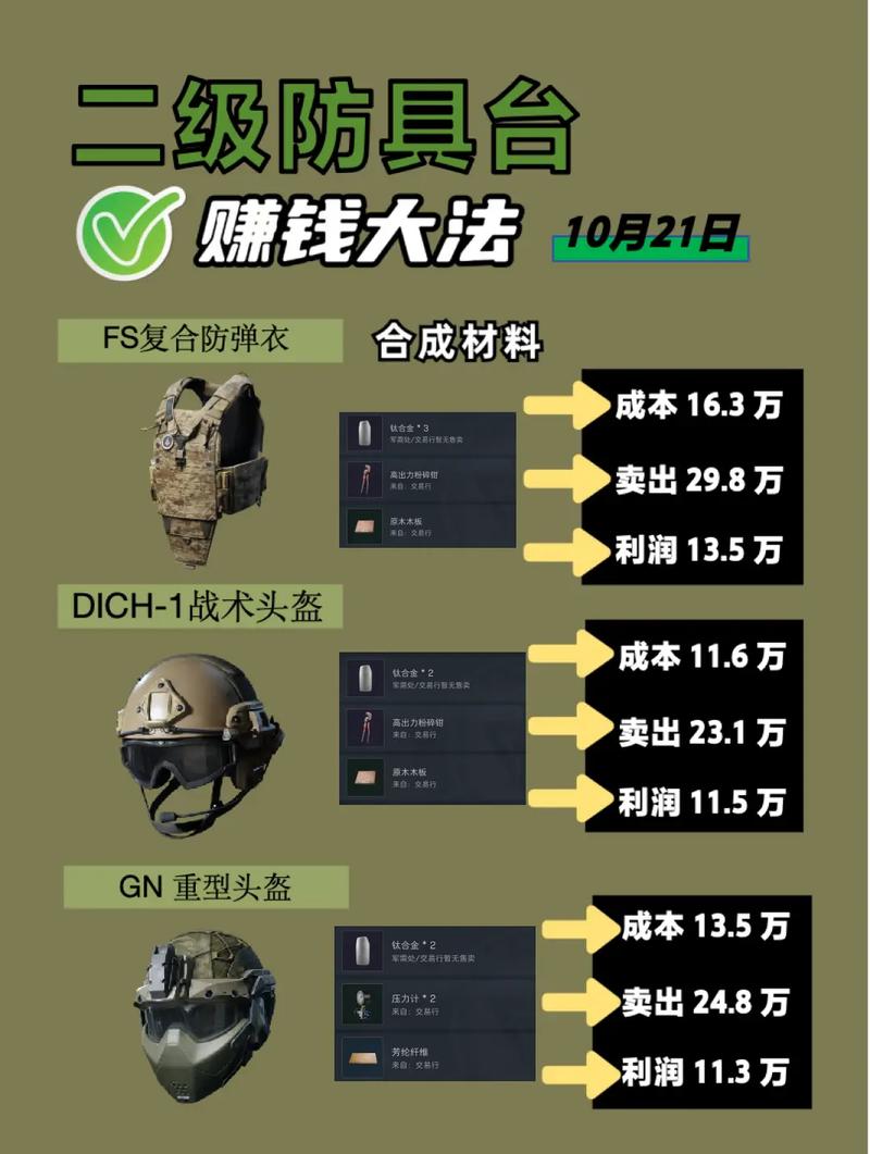 三角洲行动辅助