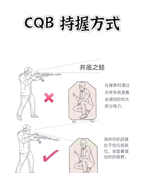 绝地求生车辆