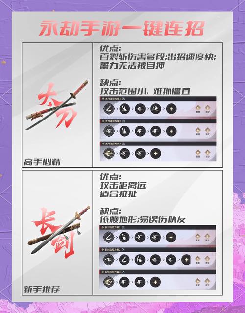 永劫无间连招