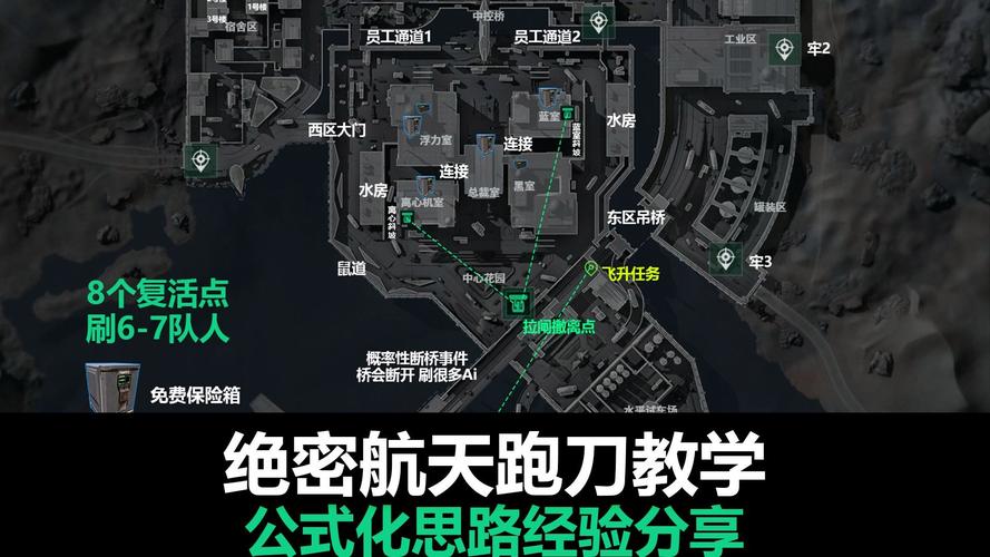 三角洲行动辅助