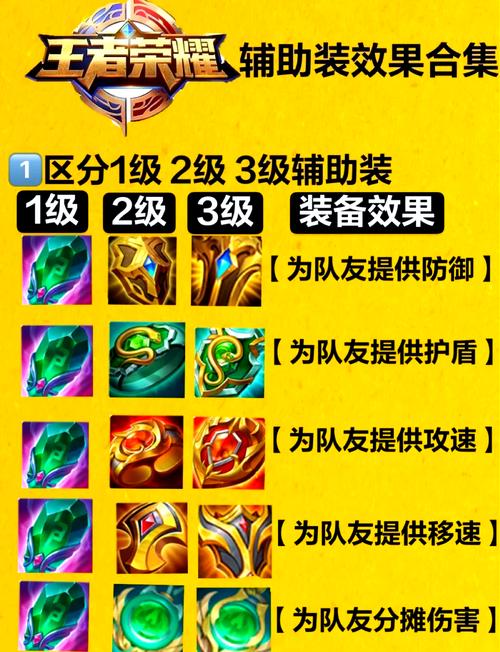 三角洲行动辅助
