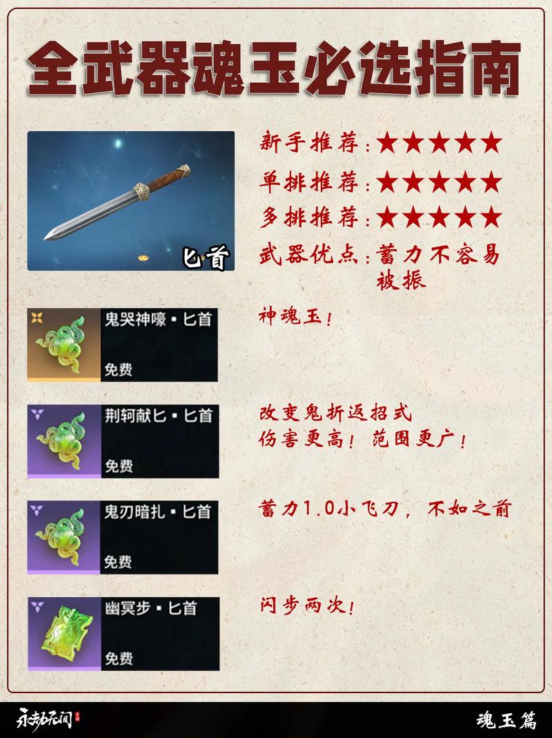 永劫无间魂玉介绍